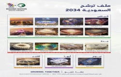 عربستان و خلق ورزشگاه هایی با امکانات عجیب غریب برای جام جهانی 2034 !!