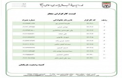 ¤ هشدار نایب رئیس دوم فدراسیون به تیم های لیگ برتر ¤